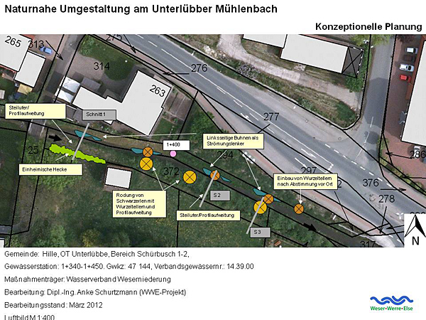 ulmb-schuerbusch-planung
